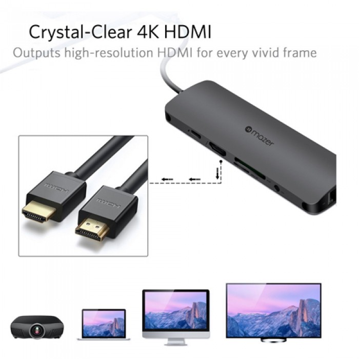 MAZER MULTIPORT-C SLIM PLUS ADAPTER